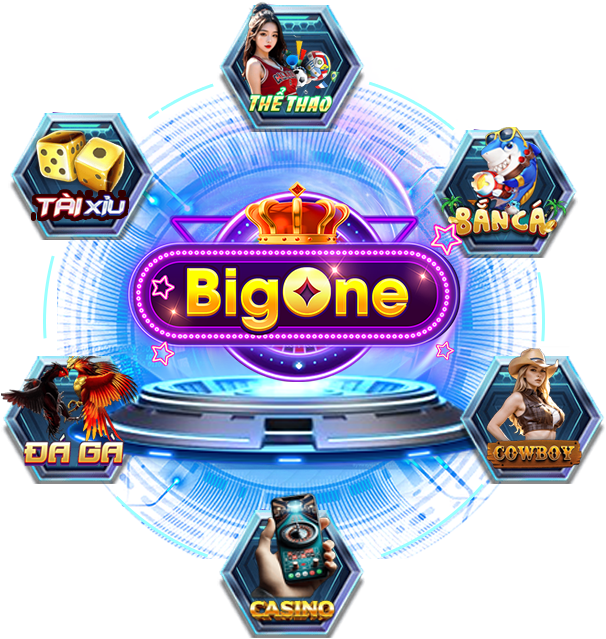 Game Categories